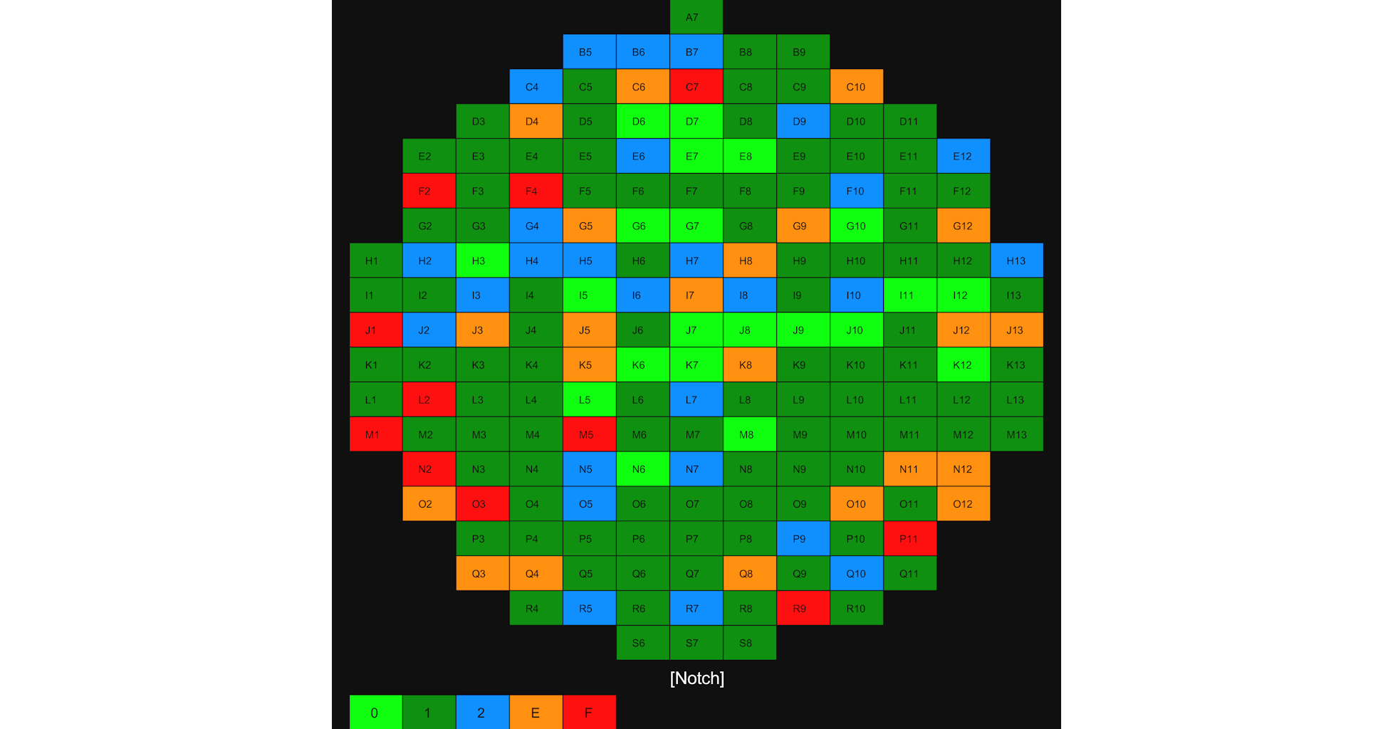 A New Era Emerges in User-Friendly GUI Wafer Maps